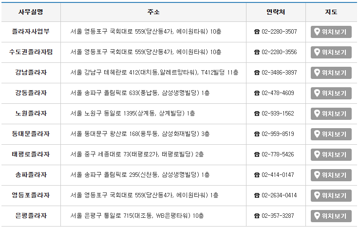삼성생명 고객센터 단축번호 ARS 안내