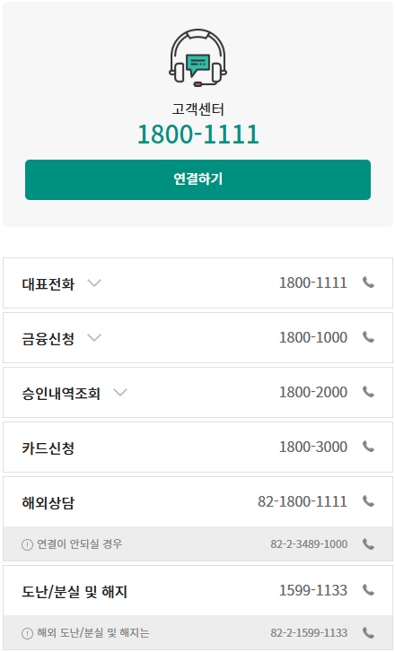 하나카드 고객센터 1800-1111 대표 번호와 운영 시간 안내