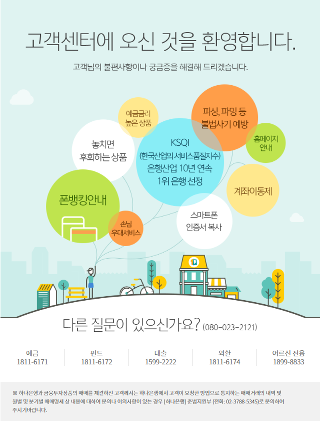 하나은행 고객센터 대표 전화번호 1588-1111 1599-1111 안내