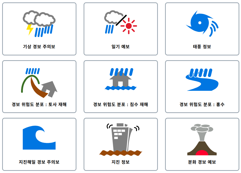 일본 기상청 오사카 날씨 한국어 사이트