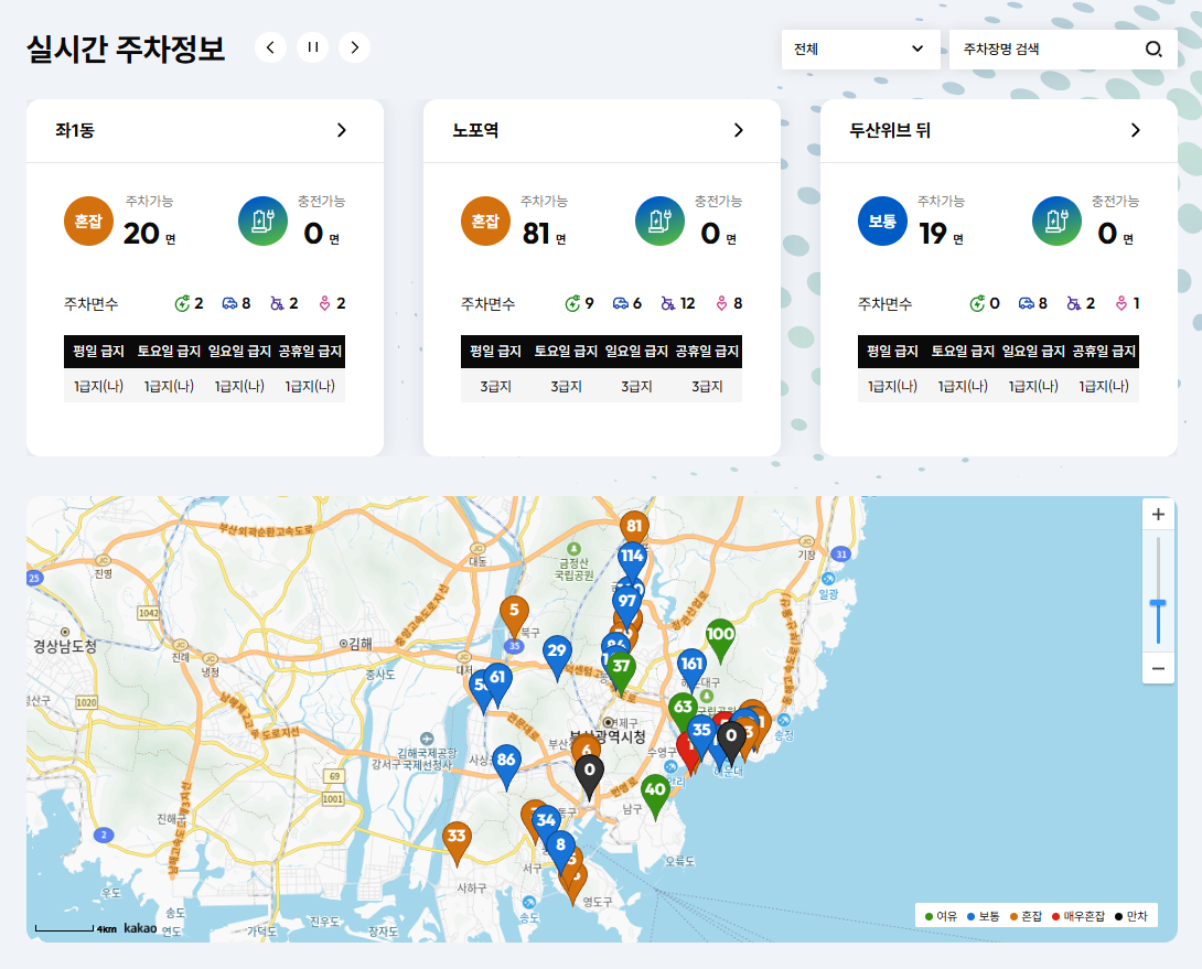 해운대해수욕장 공영주차장 전경