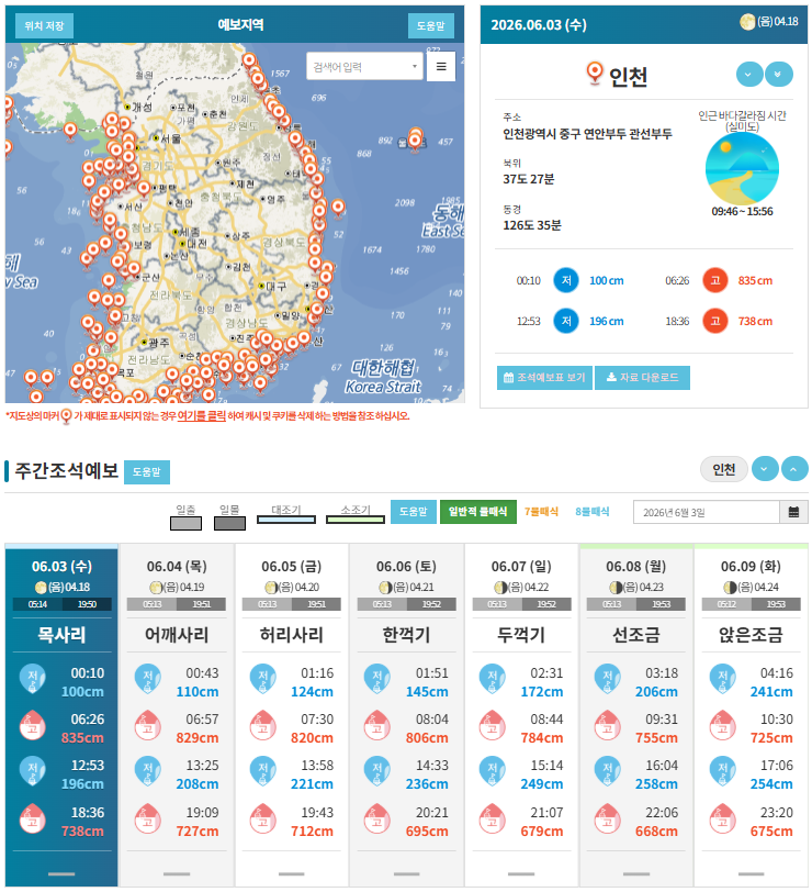 바다물때표 조석 만조 간조 설명