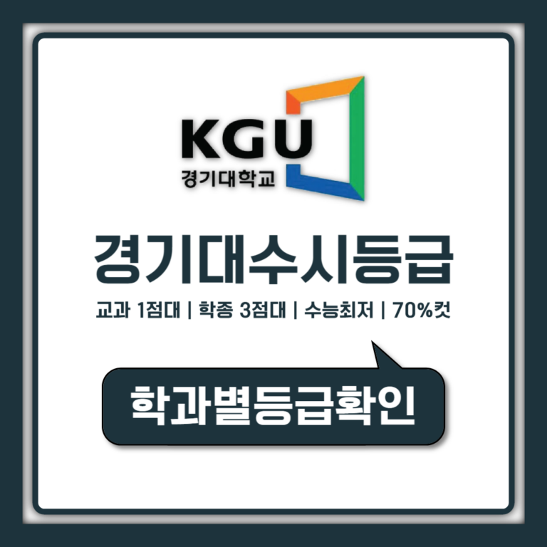 경기대 수시등급 입결 총정리, 교과 몇 등급이면 지원 가능할까?
